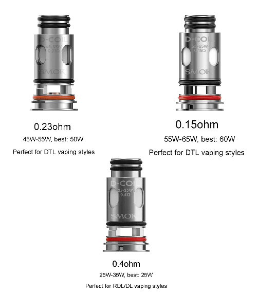 Smok-D-Coil-Cesitleri.png Smok D Coil 5'li Paket - Görsel 1